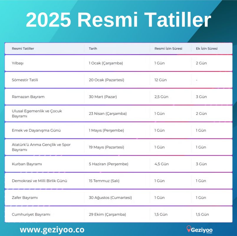 2025 Resmi Tatiller ve Resmi Tatil Günleri